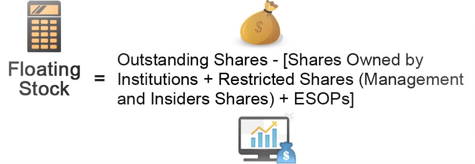 What are outstanding shares